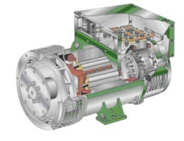 镇安发电机内部结构图